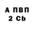 А ПВП крисы CK Lyubov Chekmezova